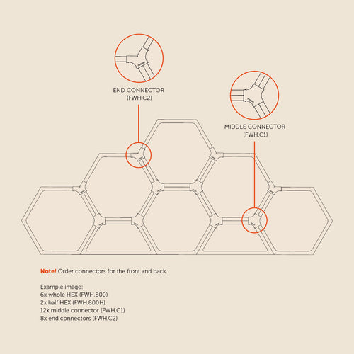 Hex koppling - Corten - 0.00 x 170.00 x 25.00